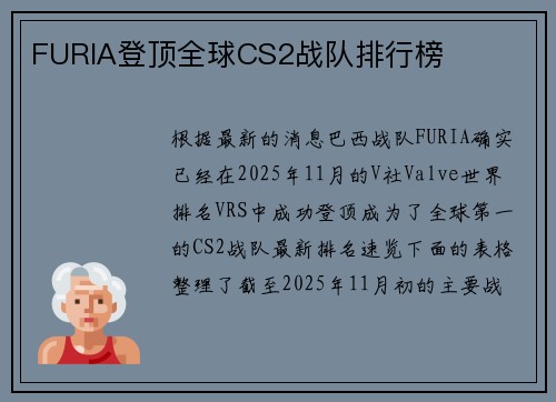 FURIA登顶全球CS2战队排行榜
